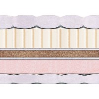 Матрас Memotex Kokos Matro-Roll-Topper (Мемотекс Кокос) MatroLuxe